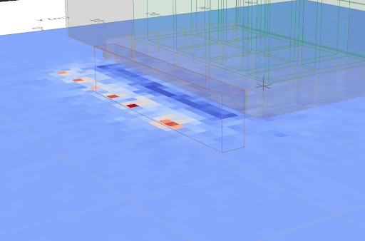 Muon imaging density visualisation